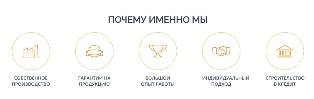 Построить баню в ногинском районе